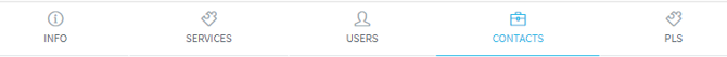 pedagoo contacts